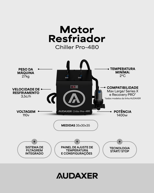Motor Refrigerador de Água Chiller Pro